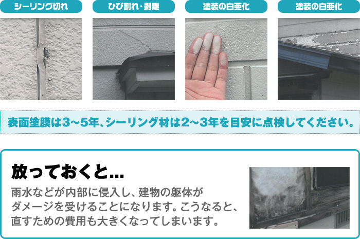 各リフォーム前の症状例